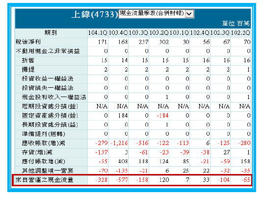 2016-1-11 下午 01-58-38