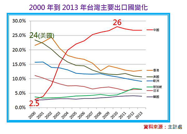 2016-1-11 下午 02-49-54