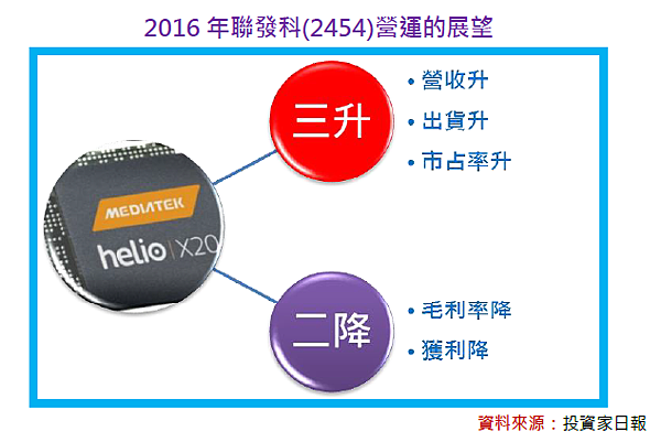 2016-2-24 下午 12-57-38 2016-2-24 下午 12-57-38