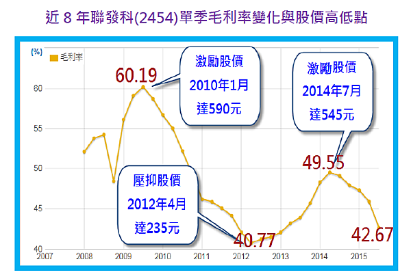 2016-2-24 下午 12-57-54