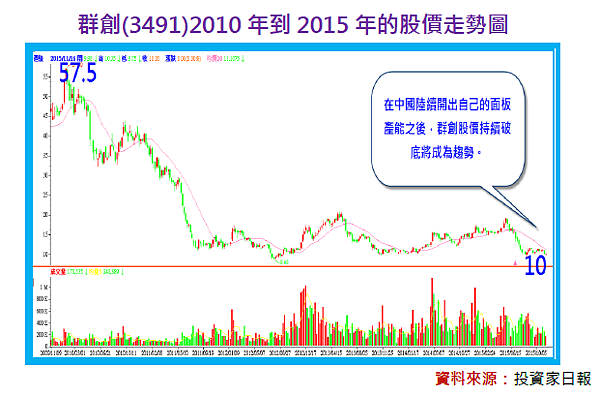 2016-2-24 下午 01-13-28 2016-2-24 下午 01-13-28