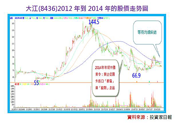 2016-2-24 下午 01-13-49 2016-2-24 下午 01-13-49