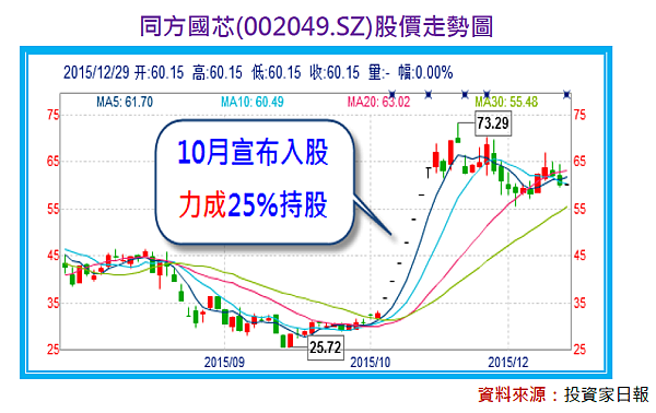 2016-3-17 下午 04-27-09
