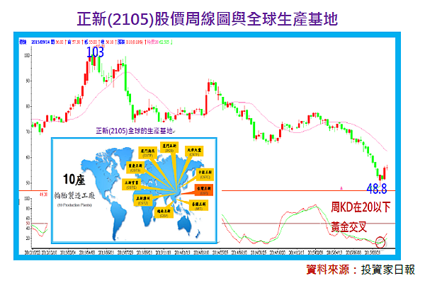 2016-3-28 下午 04-14-13 2016-3-28 下午 04-14-13