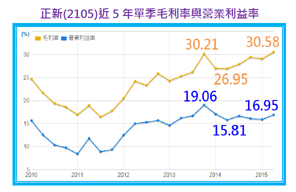 2016-3-28 下午 04-14-22 2016-3-28 下午 04-14-22
