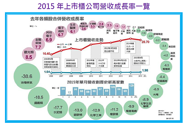 2016-4-11 上午 09-29-45 2016-4-11 上午 09-29-45