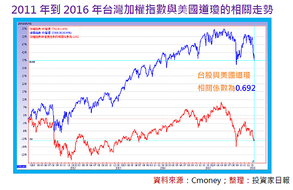 2016-4-11 上午 09-52-17 2016-4-11 上午 09-52-17
