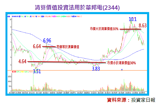 2016-4-25 下午 02-58-34