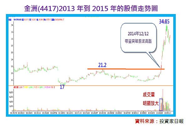 2016-5-12 下午 02-16-39 2016-5-12 下午 02-16-39