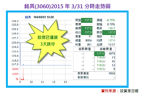 2016-5-23 下午 02-39-27