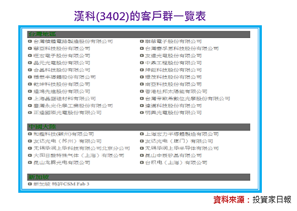 2016-5-26 上午 11-59-21