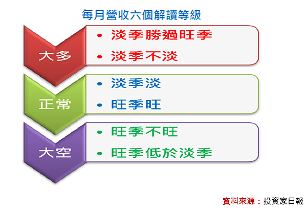 2016-5-27 上午 10-45-18