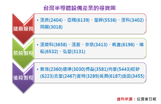 2016-6-23 下午 06-43-12