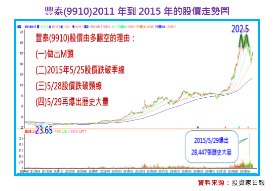 2016-6-30 下午 03-51-41 2016-6-30 下午 03-51-41