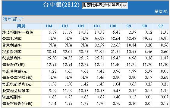 2016-7-11 下午 05-21-52