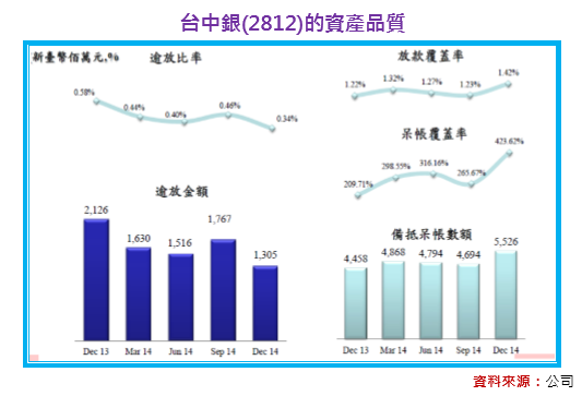 2016-7-11 下午 05-36-07