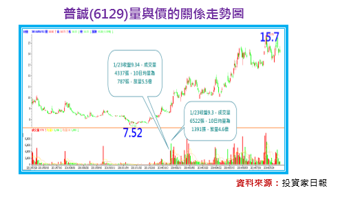 2016-8-3 下午 03-21-56