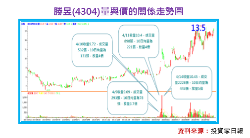 2016-8-3 下午 03-22-07
