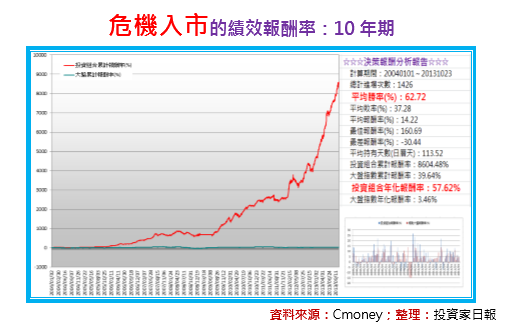 2016-8-3 下午 03-42-08