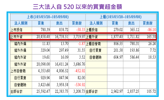2016-10-6 下午 12-54-46 2016-10-6 下午 12-54-46