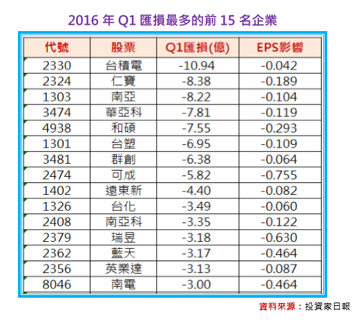 2016-10-6 下午 12-55-26 2016-10-6 下午 12-55-26