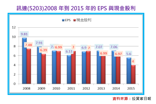 2016-10-17 下午 05-36-48