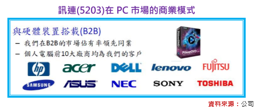 2016-10-17 下午 05-36-34