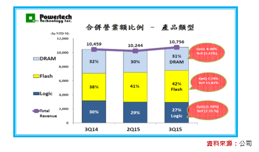 2016-10-26 下午 02-52-16 2016-10-26 下午 02-52-16
