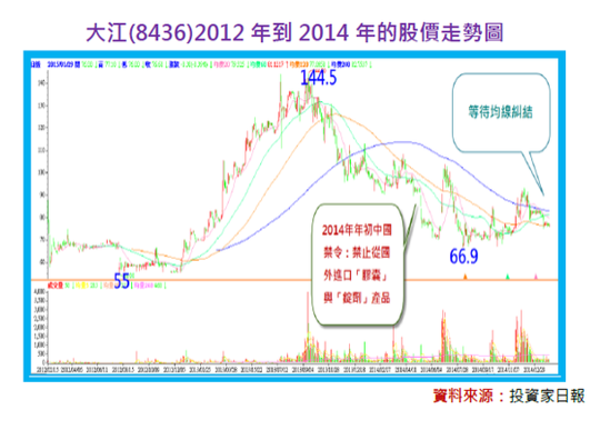 2016-10-26 下午 03-04-57