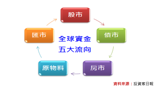 2016-11-21 下午 12-13-58