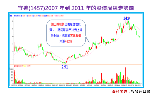 2016-11-23 下午 04-55-29