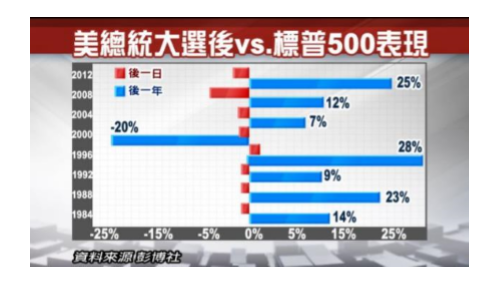 2016-11-23 下午 05-17-26