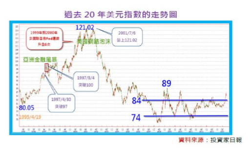 2016-11-30 下午 02-07-42