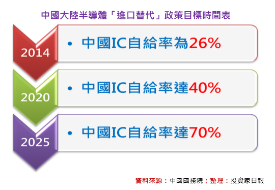 2016-12-5 下午 05-00-53