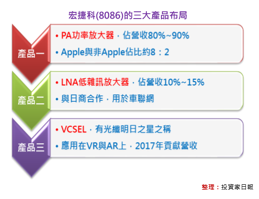 2016-12-5 下午 05-42-07 2016-12-5 下午 05-42-07