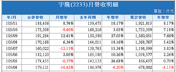 2016-12-16 下午 12-26-09 2016-12-16 下午 12-26-09