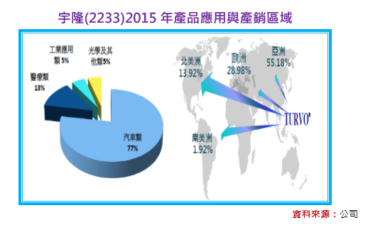 2016-12-16 下午 12-24-04 2016-12-16 下午 12-24-04