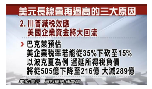 2017-1-6 下午 05-32-55 2017-1-6 下午 05-32-55