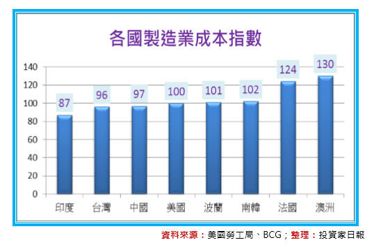2017-1-6 下午 05-33-08 2017-1-6 下午 05-33-08