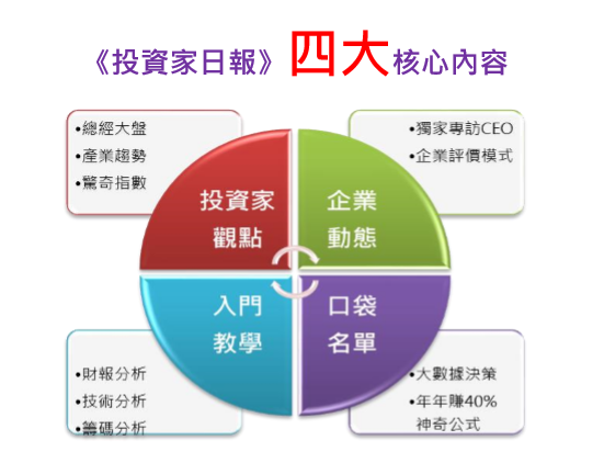 2017-1-11 下午 03-32-16 2017-1-11 下午 03-32-16