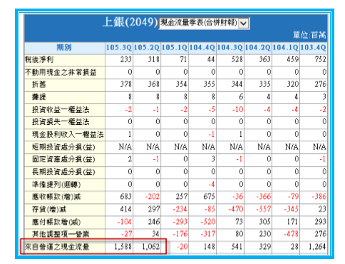 2017-2-3 下午 03-05-52 2017-2-3 下午 03-05-52