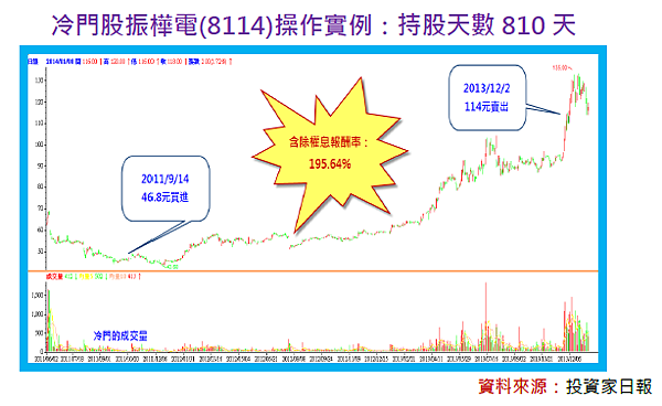 2017-2-10 下午 02-08-48