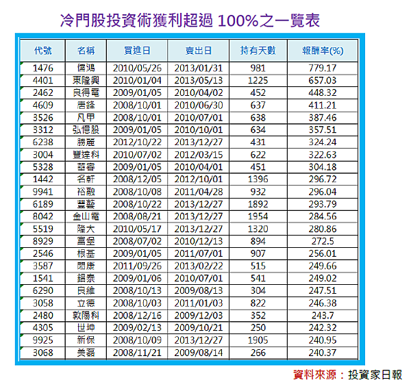 2017-2-10 下午 02-21-51 2017-2-10 下午 02-21-51