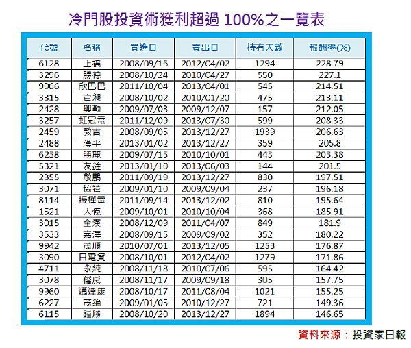 2017-2-10 下午 02-22-06 2017-2-10 下午 02-22-06