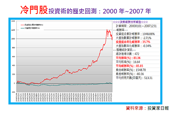 2017-2-10 下午 02-32-24