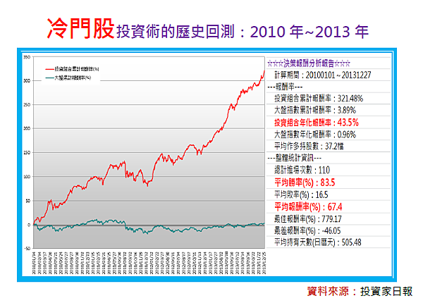 2017-2-10 下午 02-41-02