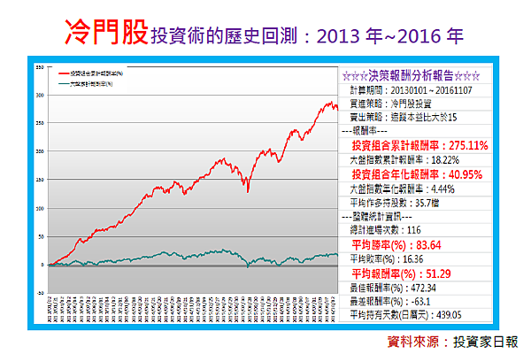 2017-2-10 下午 02-41-45