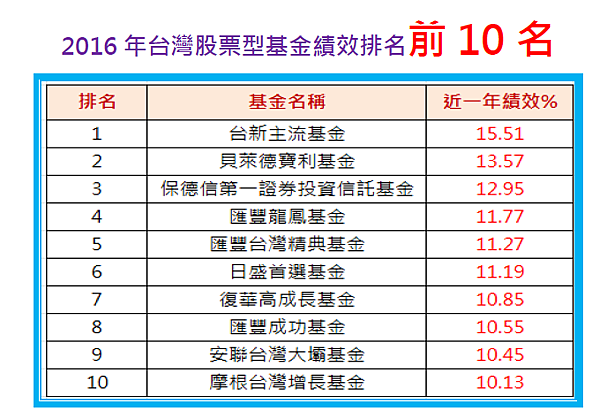 2017-3-15 下午 02-33-18