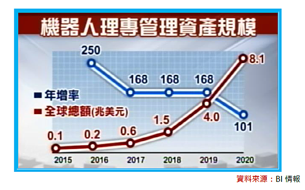 2017-3-15 下午 02-33-01
