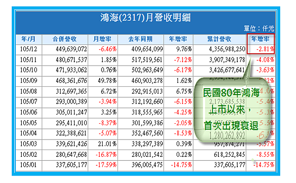 2017-3-27 下午 02-43-14 2017-3-27 下午 02-43-14